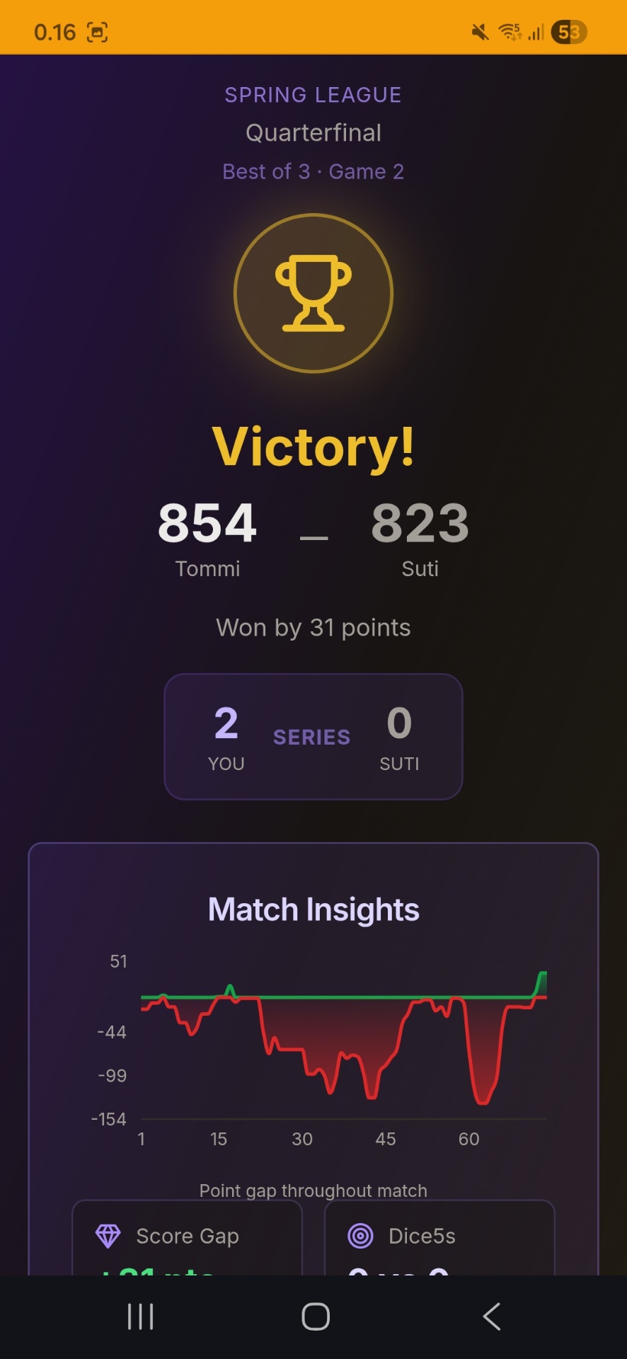 Dice5 — Playoffs screen.